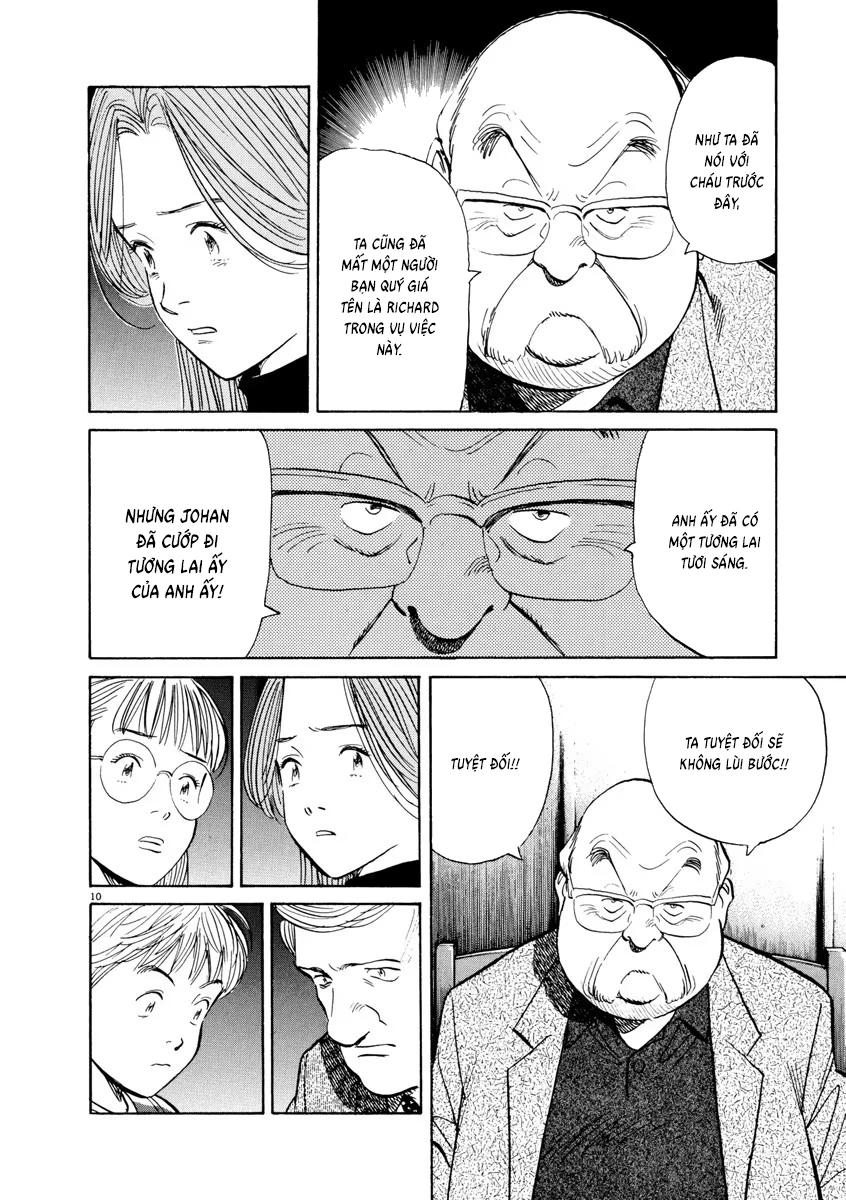 Monster Bản Đẹp Chapter 77 - 10