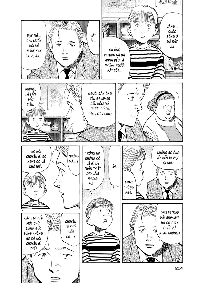 Monster Bản Đẹp Chapter 86 - 6