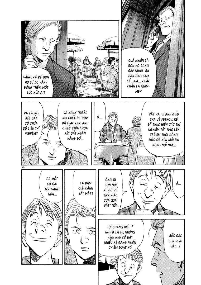 Monster Bản Đẹp Chapter 88 - 10