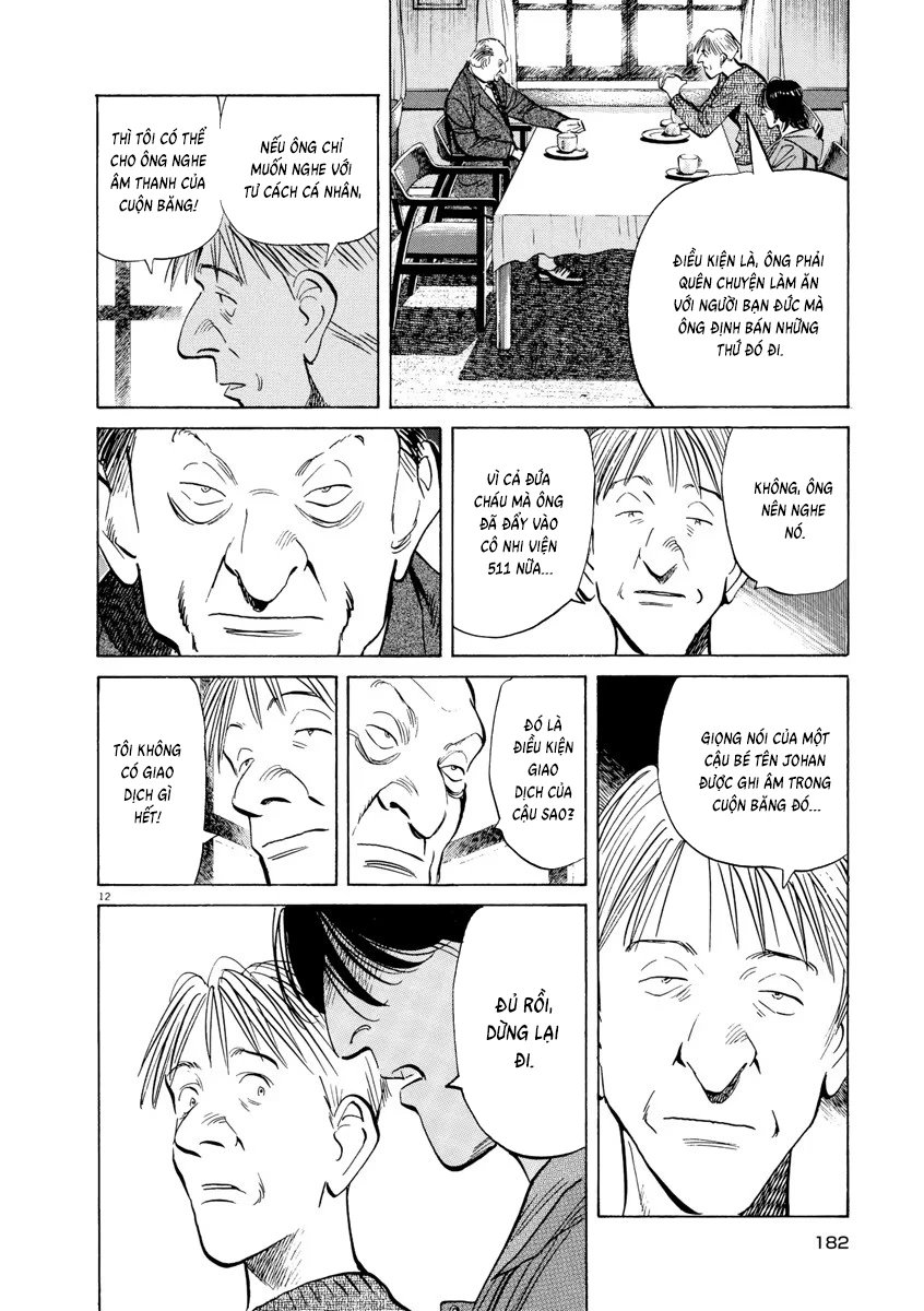 Monster Bản Đẹp Chapter 94 - 12