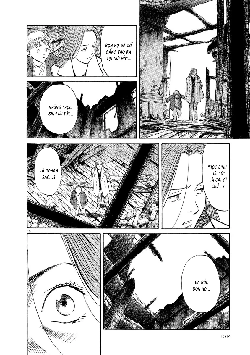 Monster Bản Đẹp Chapter 128 - 10