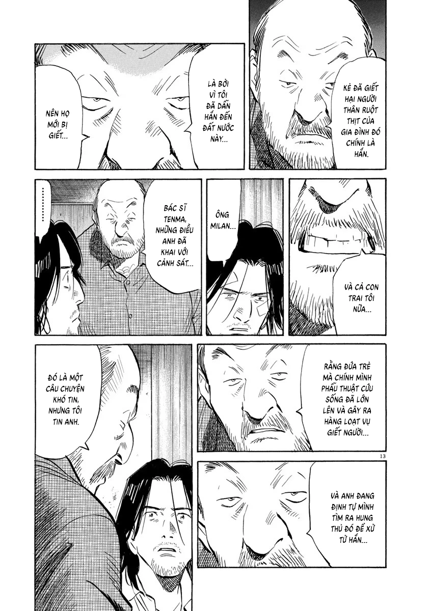 Monster Bản Đẹp Chapter 133 - 13