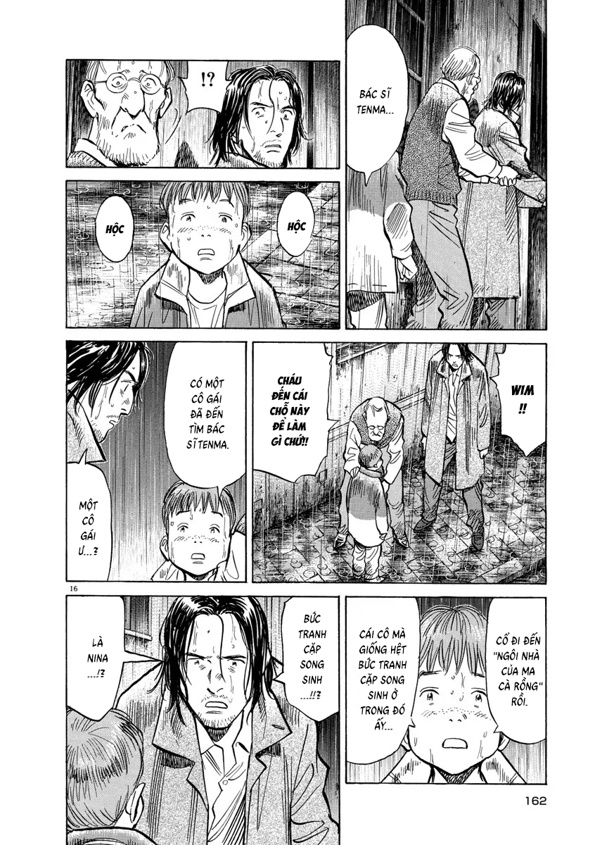 Monster Bản Đẹp Chapter 158 - 16