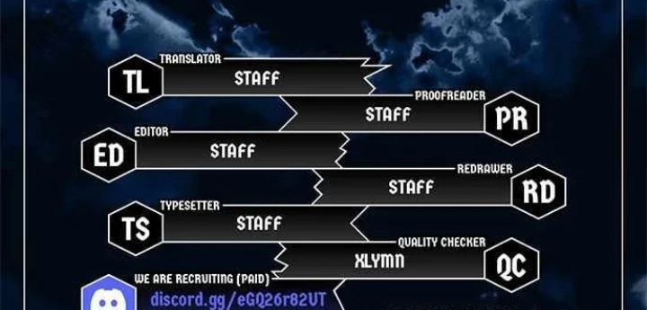 Toàn Trí Độc Giả Chapter 293 - 8