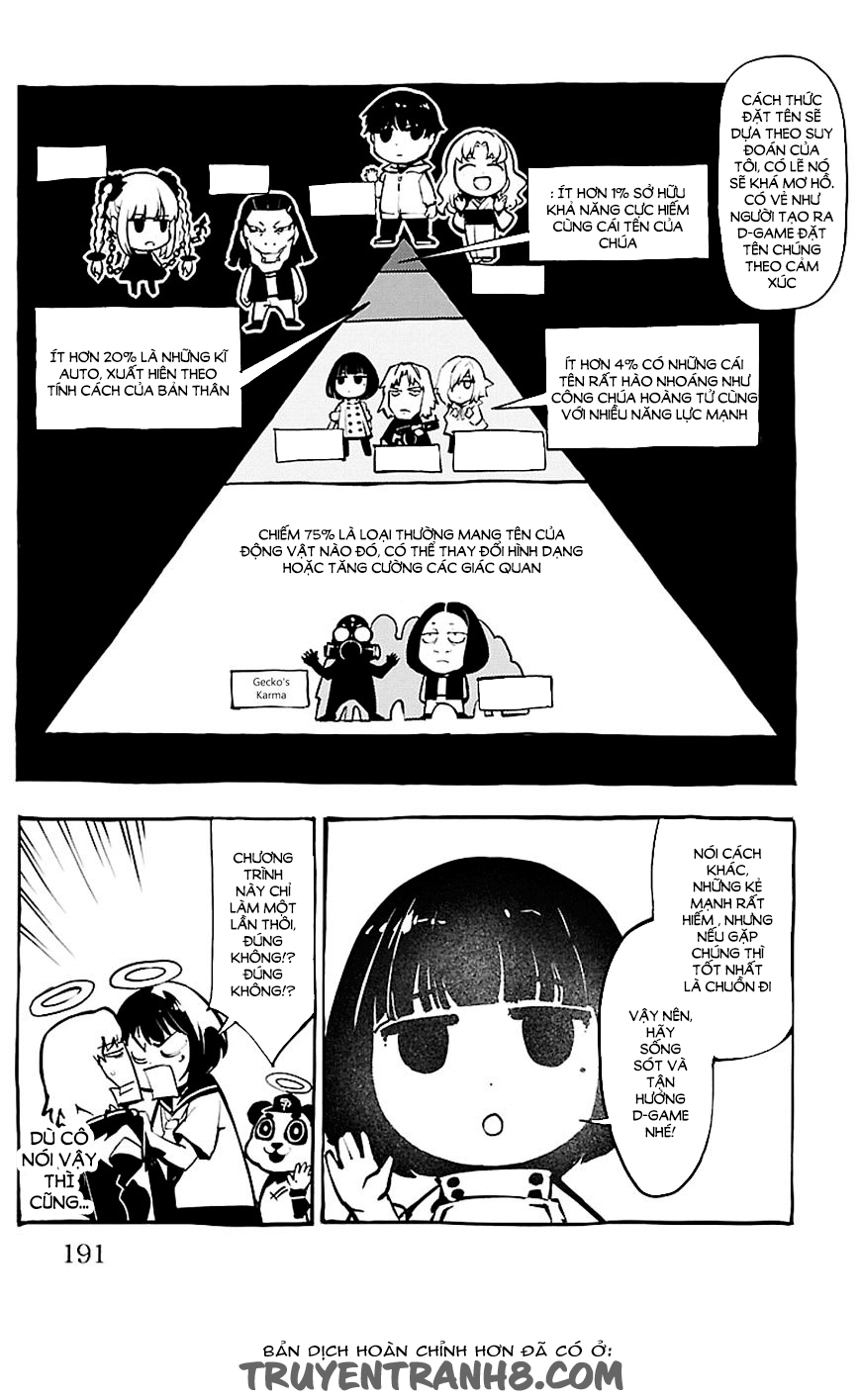 Darwins Game Chapter 28 - 47