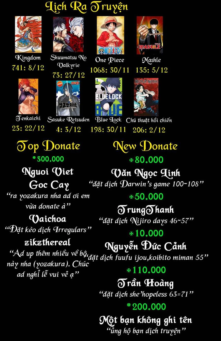 Darwins Game Chapter 104 - 46