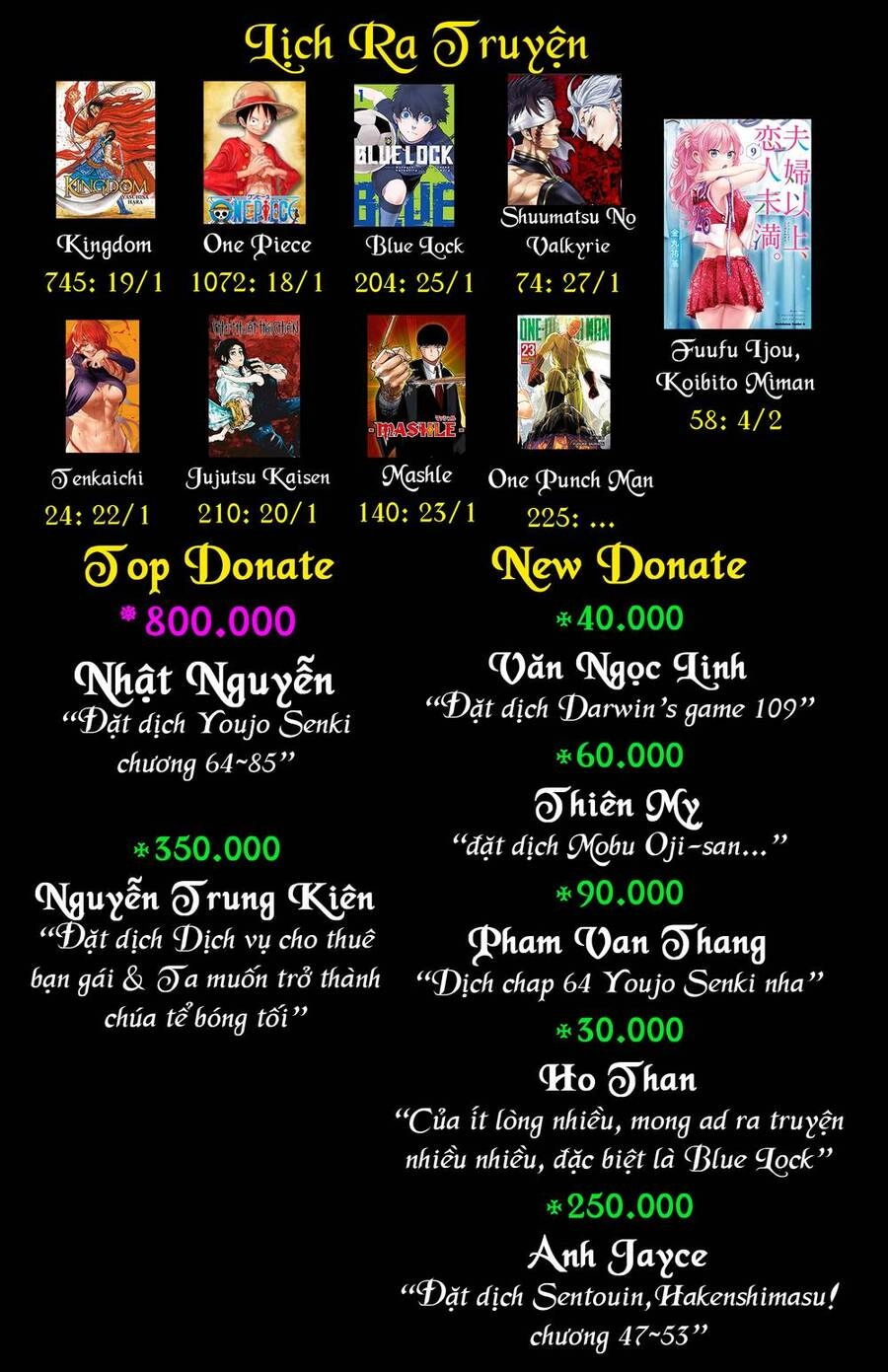 Darwins Game Chapter 109 - 46