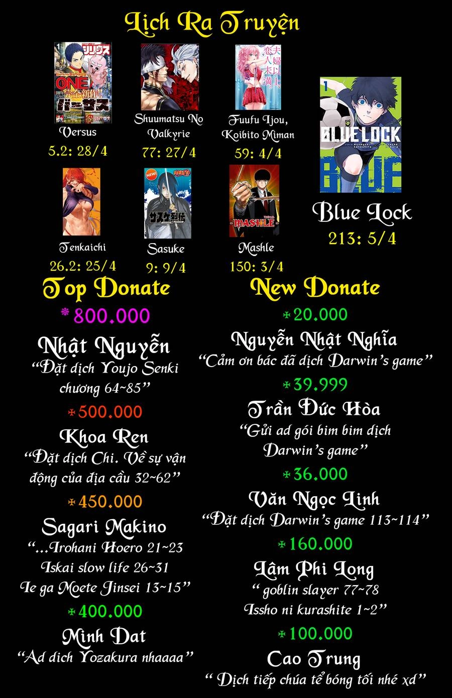 Darwins Game Chapter 112 - 46