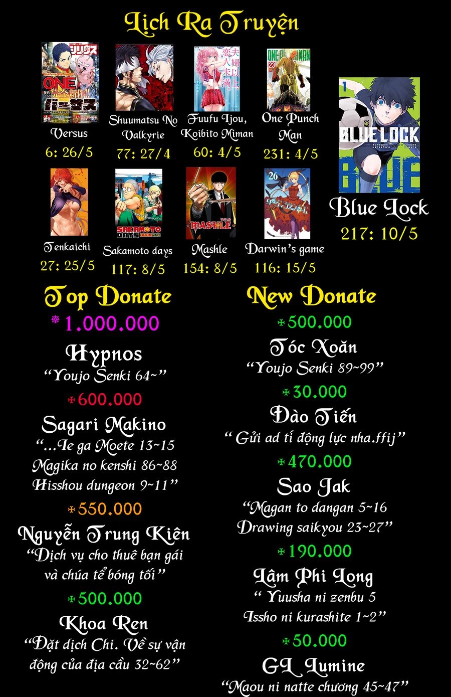 Darwins Game Chapter 115 - 46