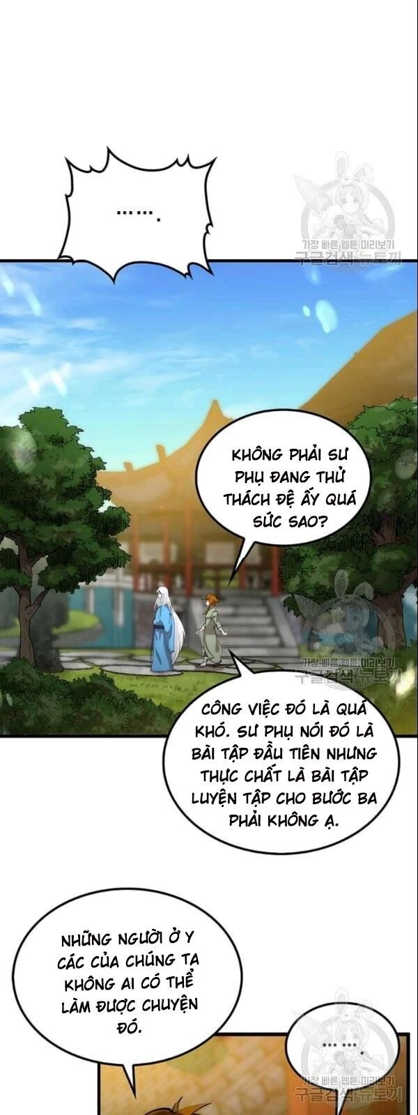 Bác Sĩ Trùng Sinh Về Murim Chapter 19 - 50