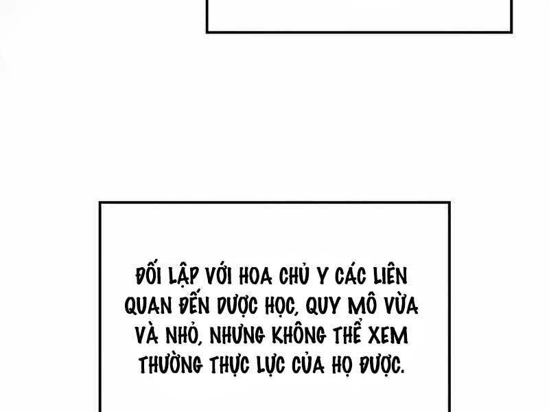 Bác Sĩ Trùng Sinh Về Murim Chapter 90 - 232