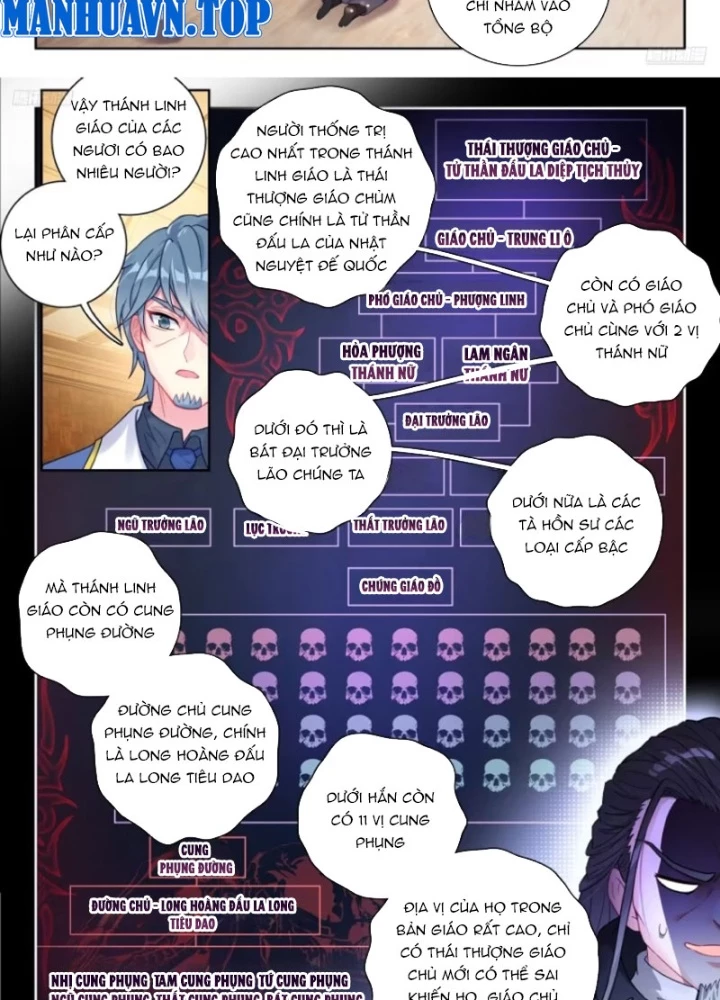 Đấu La Đại Lục 2 Chapter 573 - 7