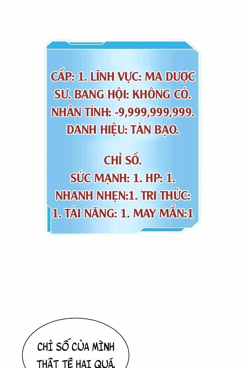 Sự Trở Lại Ma Dược Sư Cấp Fff Chapter 3 - 7