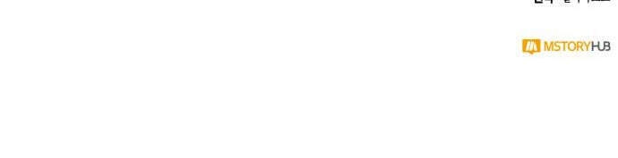 Dàn Trai Đẹp Chốn Hậu Cung Chapter 21 - 67