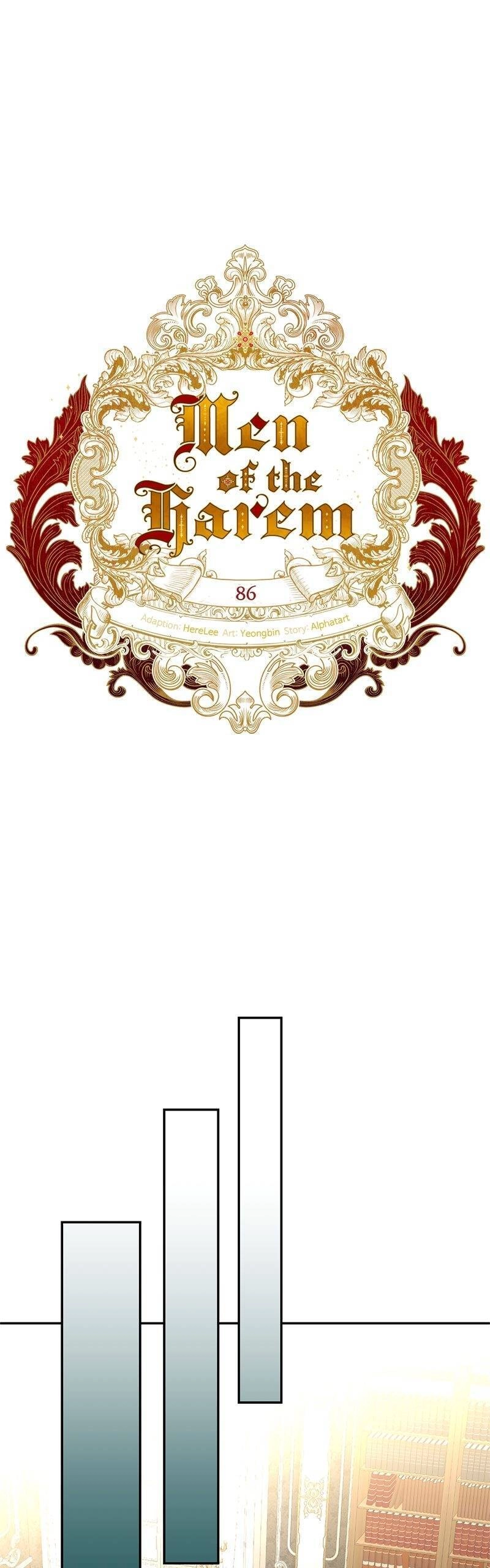 Dàn Trai Đẹp Chốn Hậu Cung Chapter 86.1 - 14