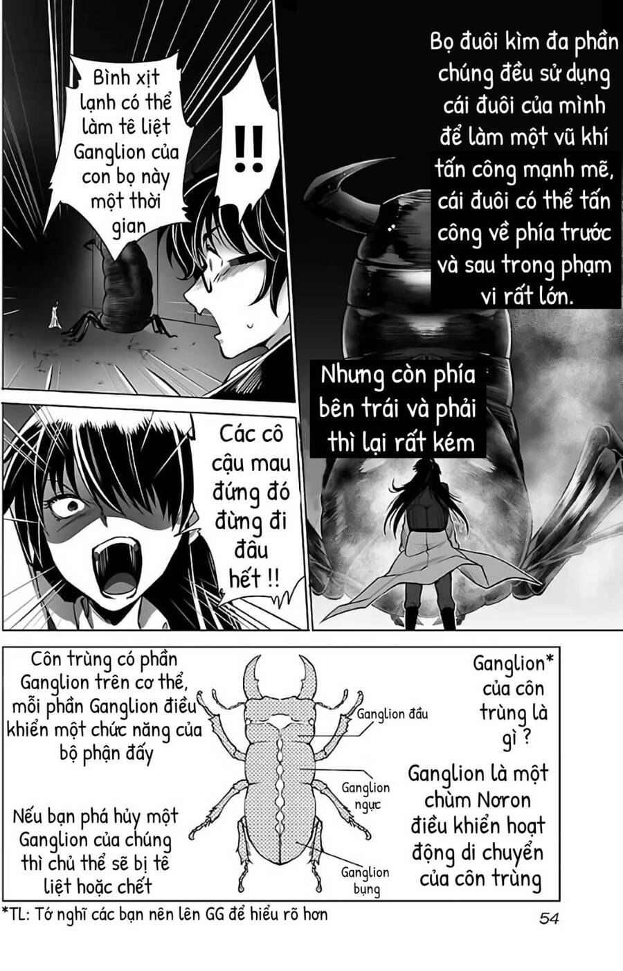 Dãy Núi Côn Trùng Chapter 2 - 9