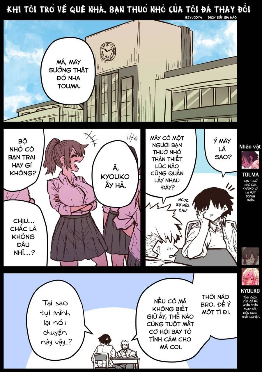 Khi Tôi Trở Về Quê Nhà, Bạn Thuở Nhỏ Của Tôi Đã Thay Đổi Chapter 22 - 1