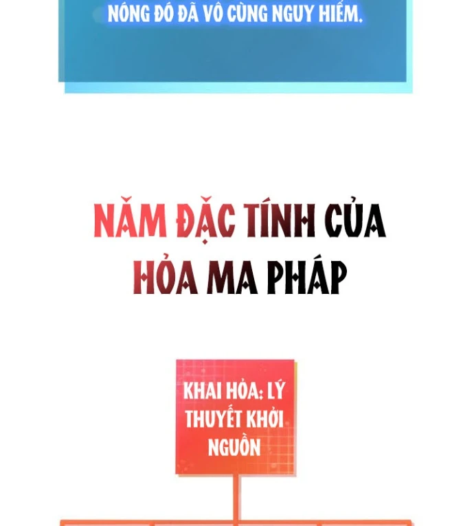 Đại Pháp Sư Toàn Năng Chapter 133 - 203