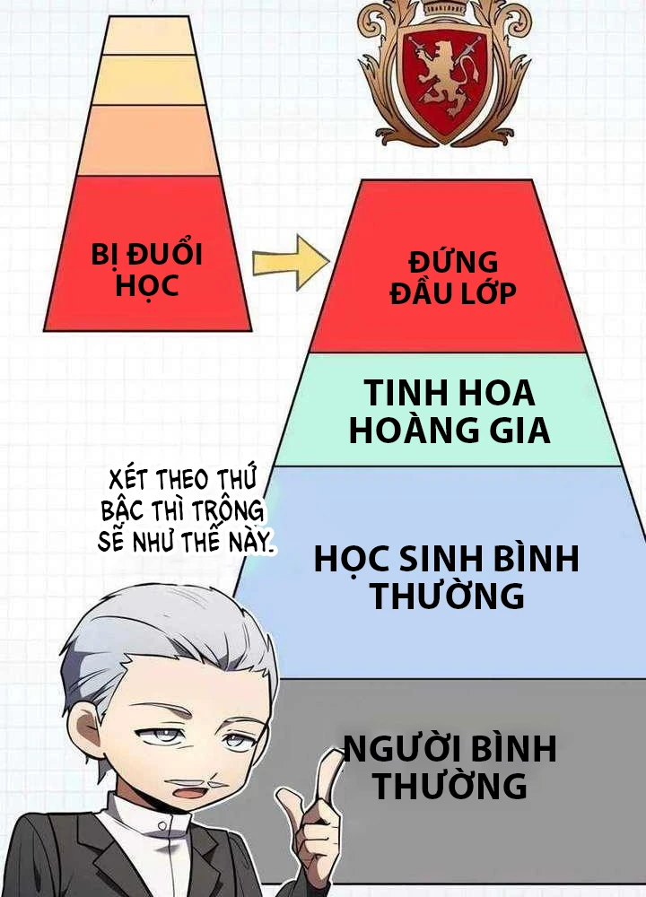Kiếm Sĩ Hắc Ám Tái Xuất Chapter 42 - 28
