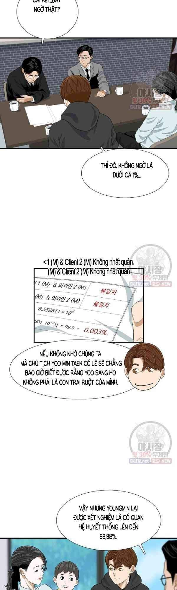 Đây Là Luật Chapter 15 - 9