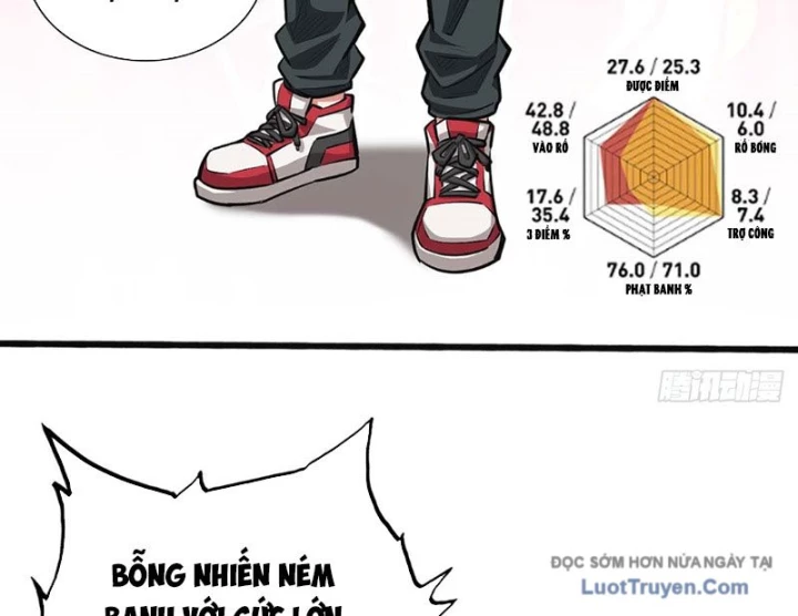 Cực Tốc Hồi Lam Chapter 30 - 48