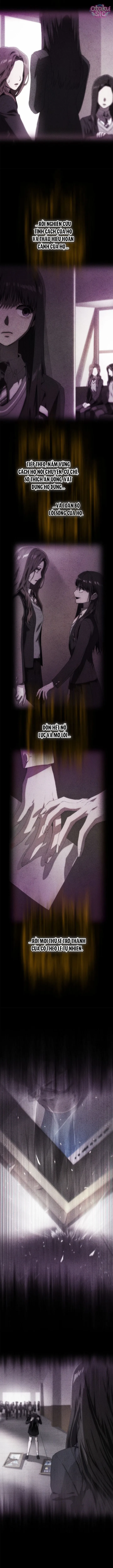 Tôi Bị Mắc Kẹt Trong Một Vở Kịch Điên Rồ Chapter 60 - 2