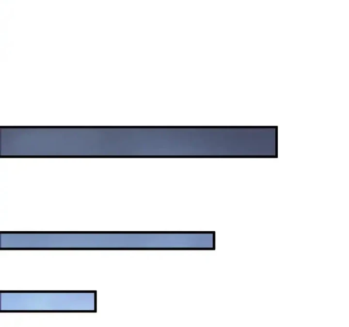 Thảm Họa Tử Linh Sư Chapter 226 - 10