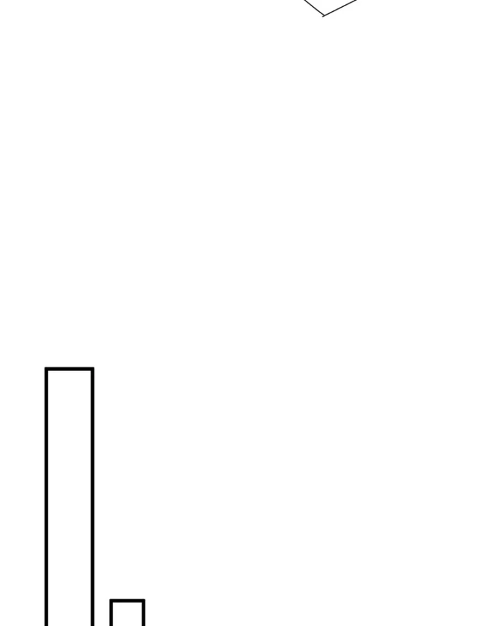 Thảm Họa Tử Linh Sư Chapter 248 - 69