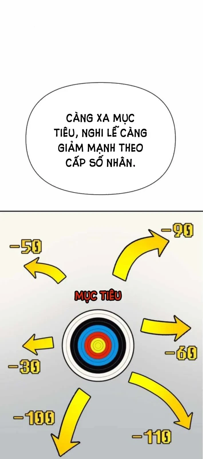 Pháp Sư Đạo Tiền Chapter 20 - 72