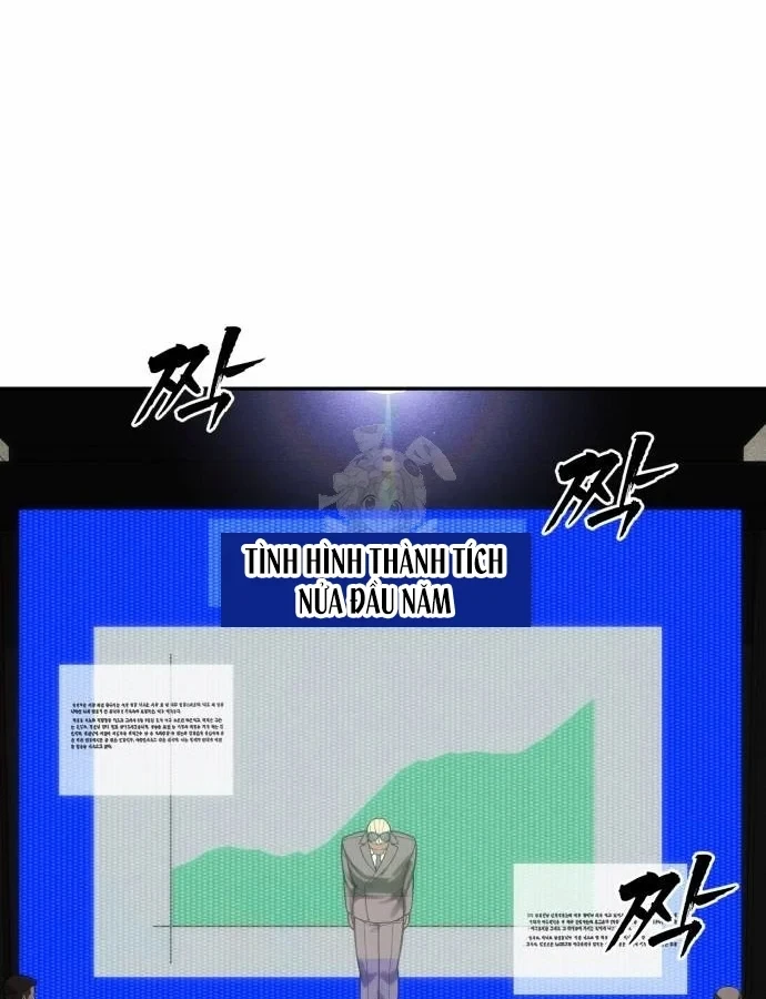 Pháp Sư Đạo Tiền Chapter 39 - 150