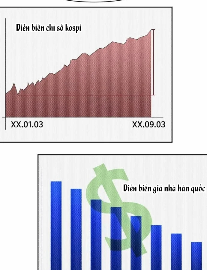 Pháp Sư Đạo Tiền Chapter 39 - 209
