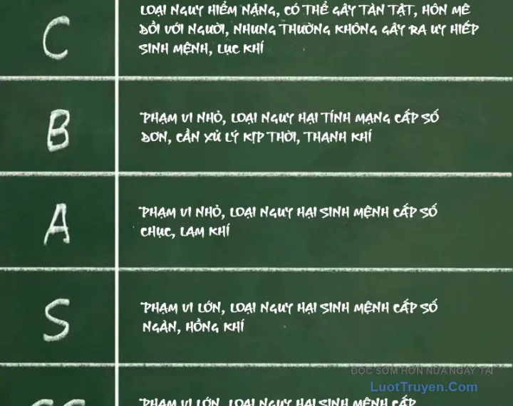 Thiên Sư Phục Linh Chapter 20 - 43