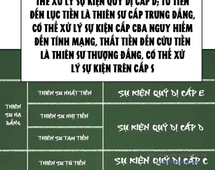 Thiên Sư Phục Linh Chapter 20 - 47