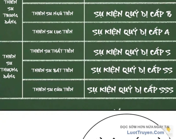 Thiên Sư Phục Linh Chapter 20 - 48