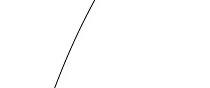 Thiên Sư Phục Linh Chapter 33 - 103