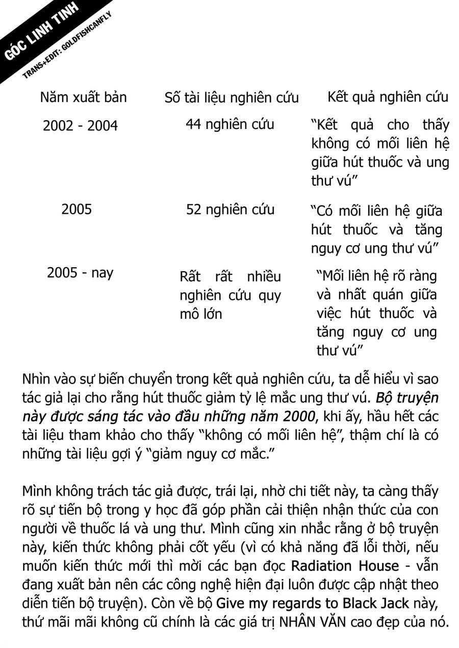 Give My Regards To Black Jack Chapter 44 - 24