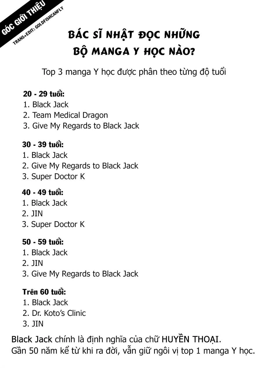 Give My Regards To Black Jack Chapter 79 - 40