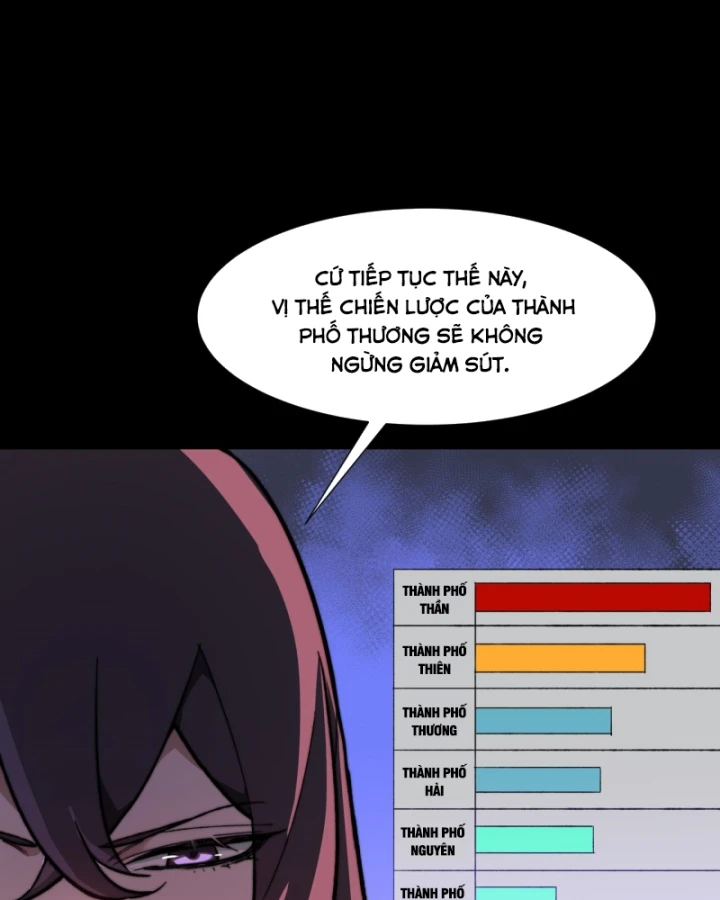 Sau Khi Chia Tay Hoa Khôi, Võ Đạo Của Ta Thẳng Tới Cấp Thần Chapter 46 - 74