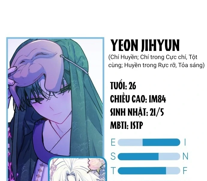 Guild Idol Chapter 42.4 - 20