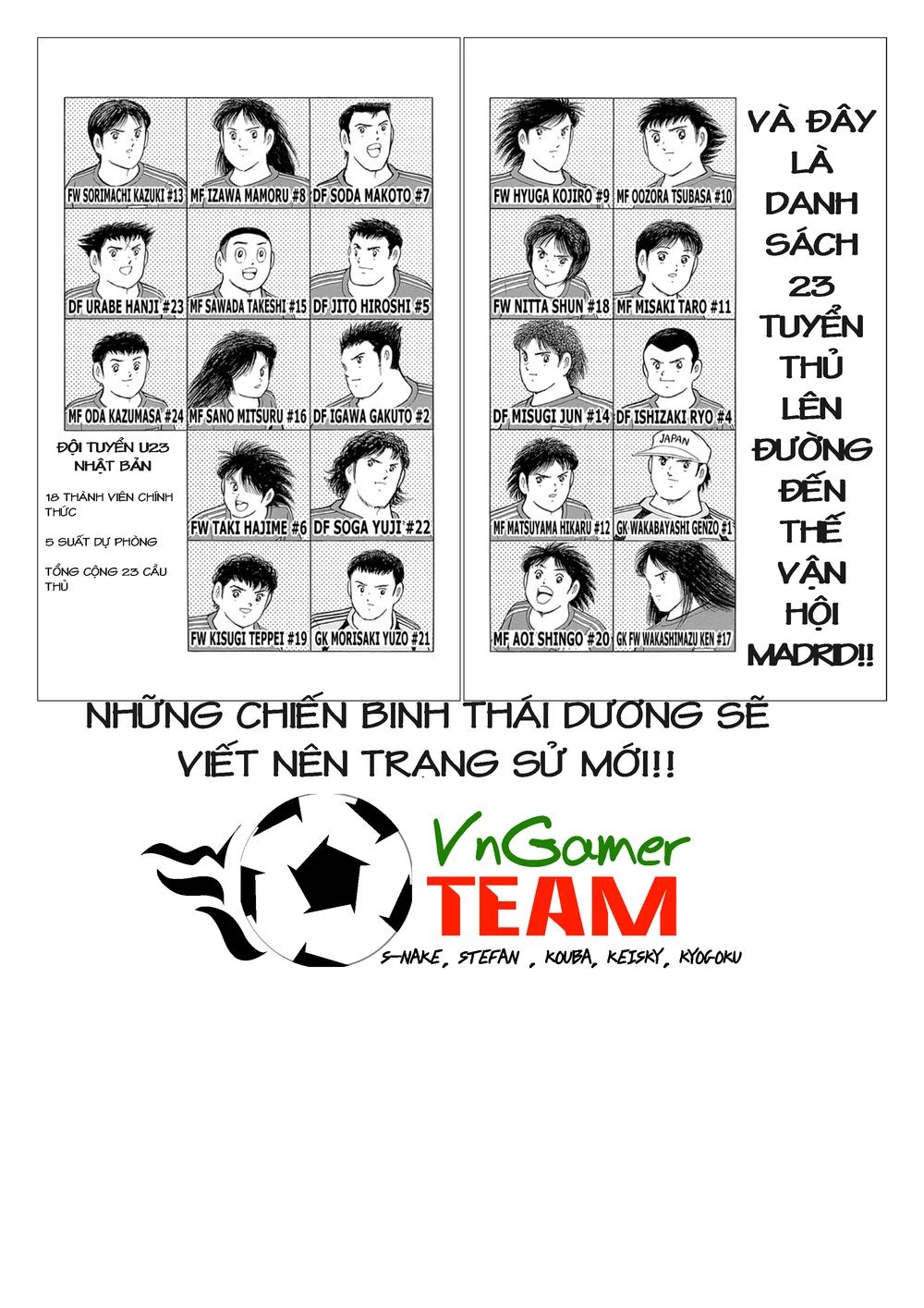 Captain Tsubasa: Rising Sun Chapter 7 - 19