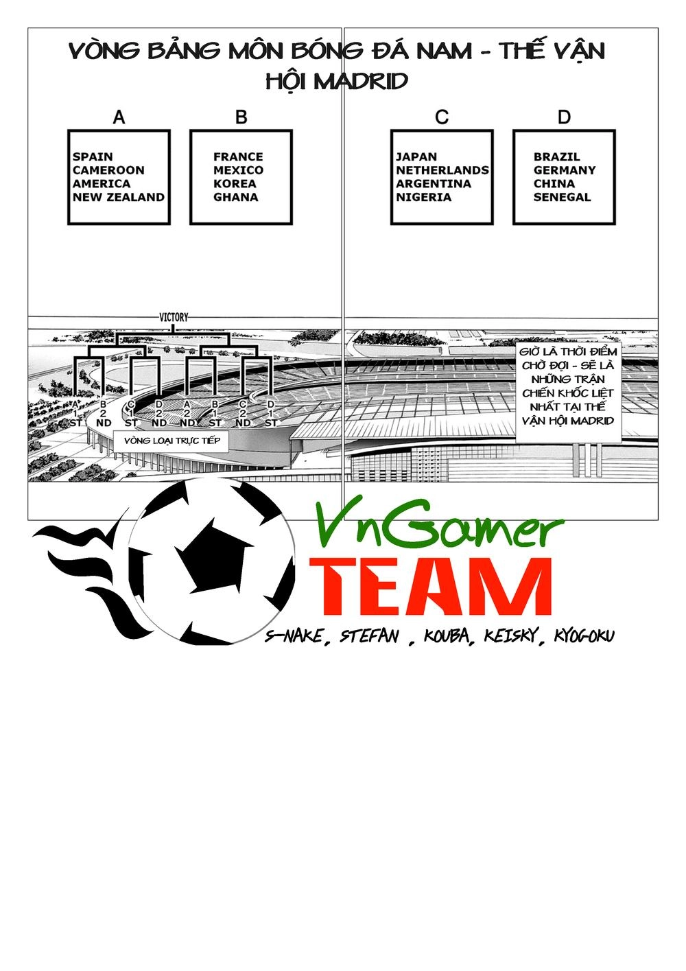 Captain Tsubasa: Rising Sun Chapter 8 - 22
