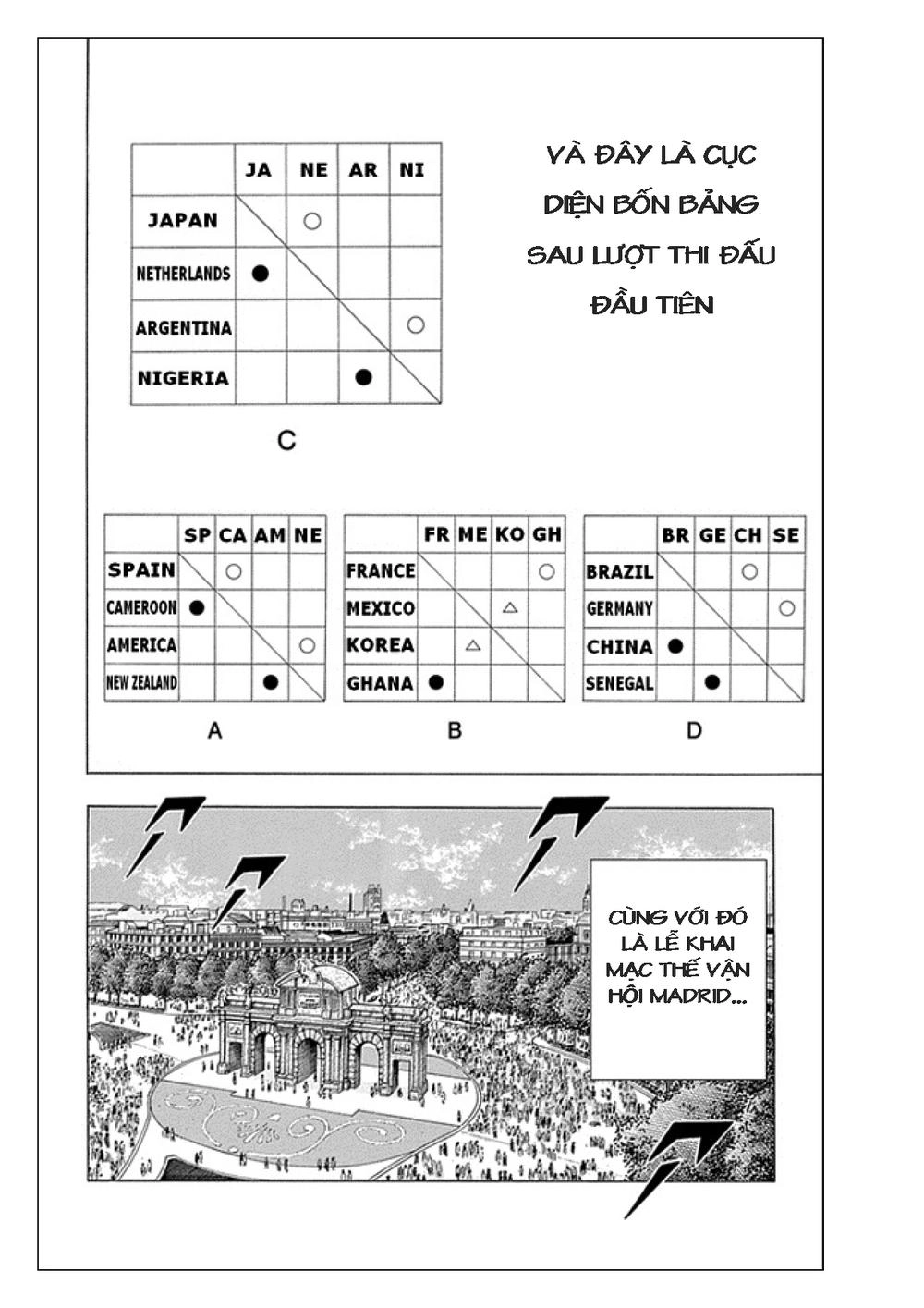 Captain Tsubasa: Rising Sun Chapter 25 - 12