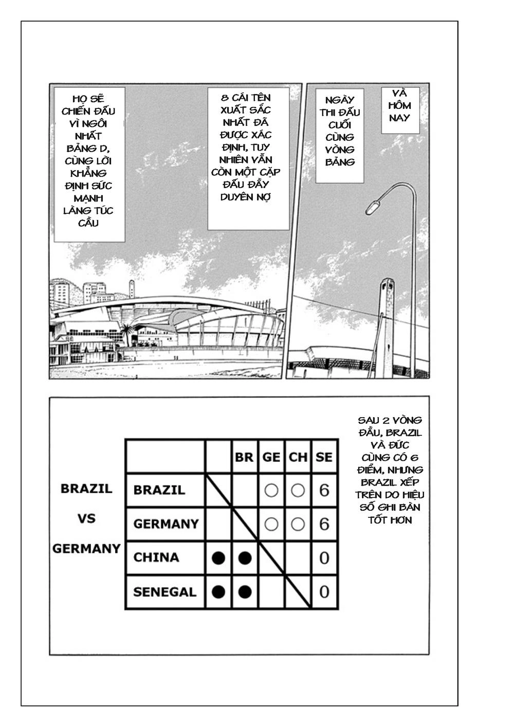 Captain Tsubasa: Rising Sun Chapter 42 - 4