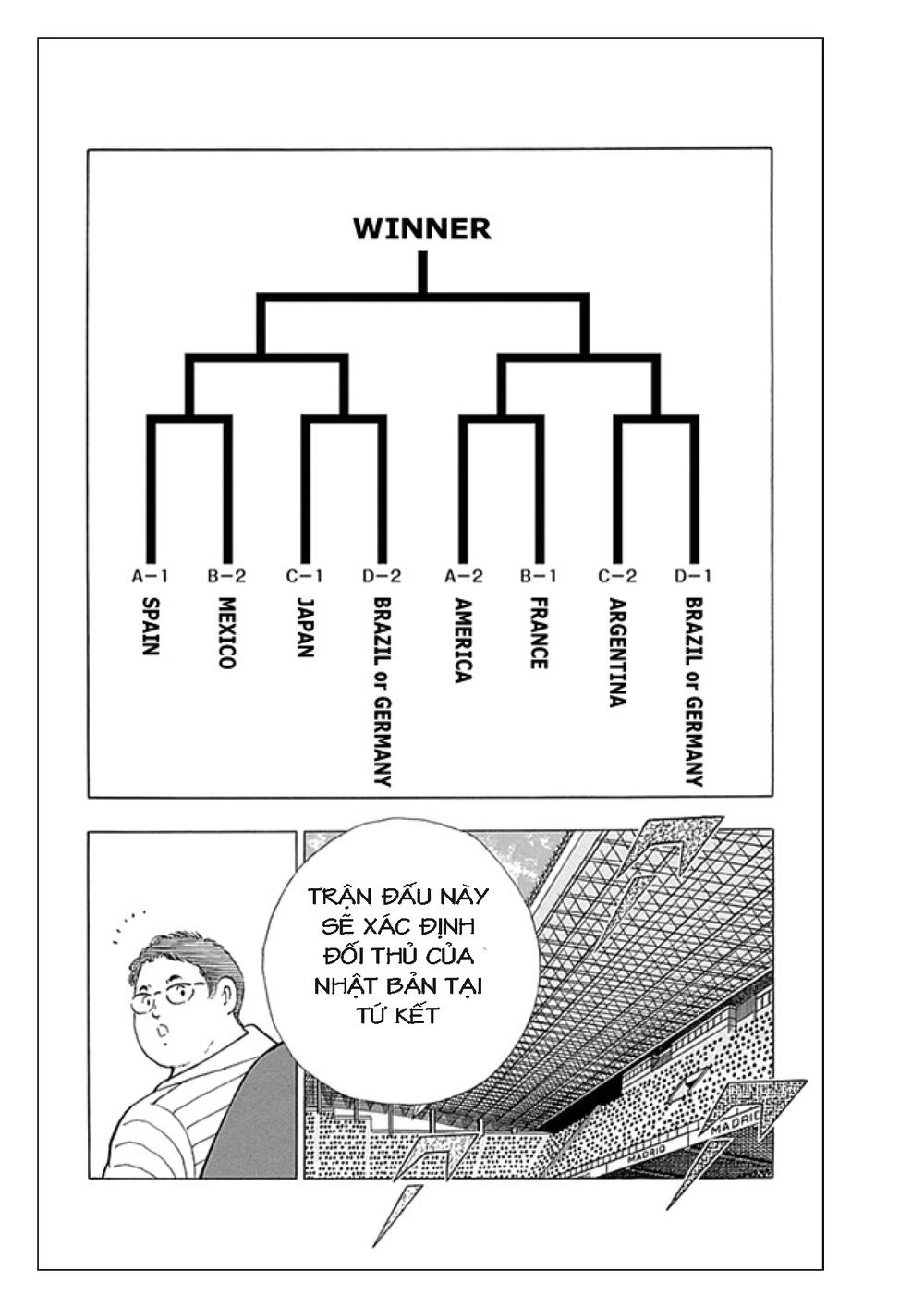 Captain Tsubasa: Rising Sun Chapter 42 - 5
