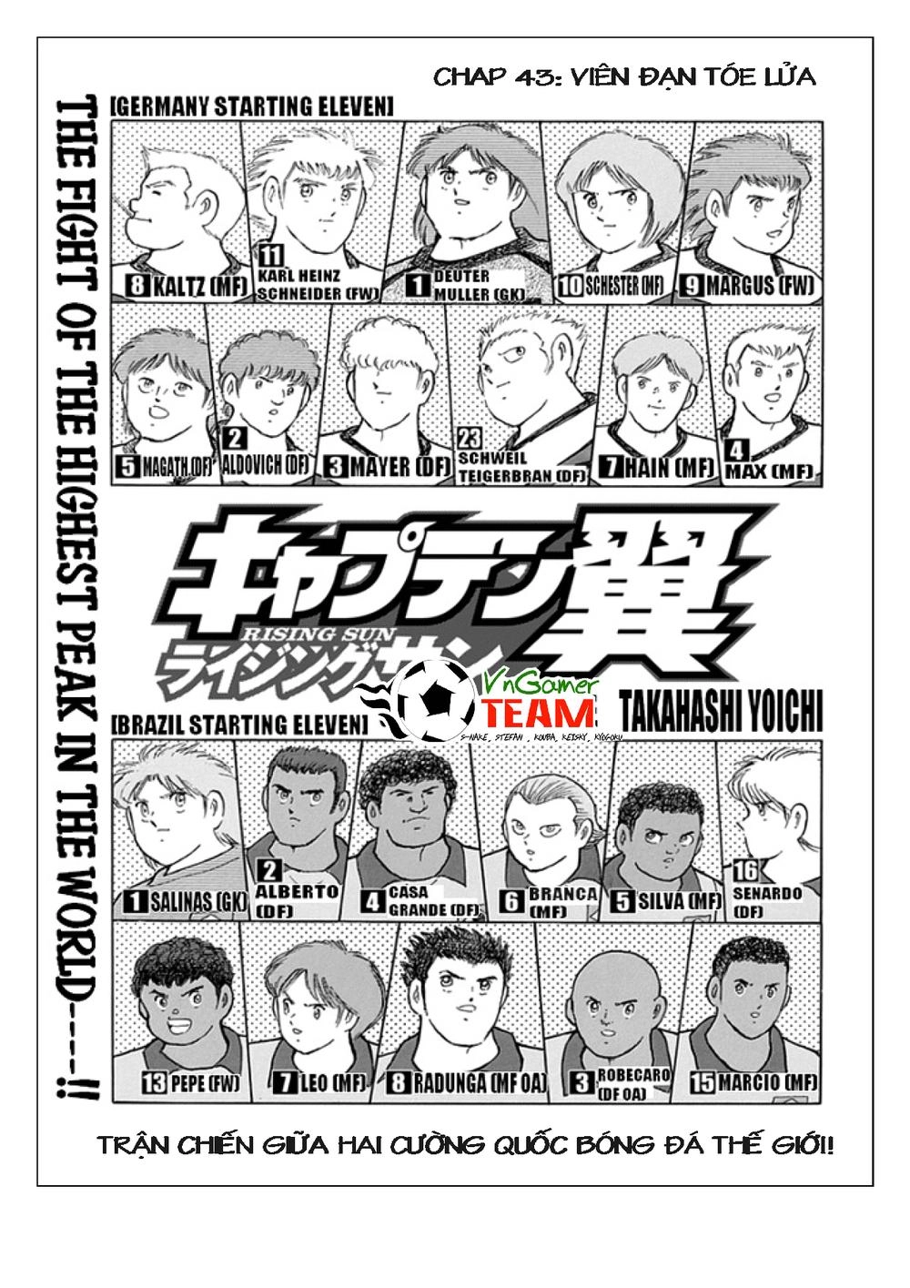 Captain Tsubasa: Rising Sun Chapter 43 - 2