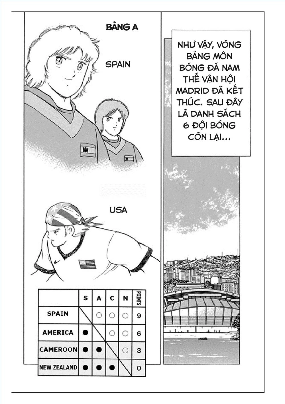Captain Tsubasa: Rising Sun Chapter 58 - 17