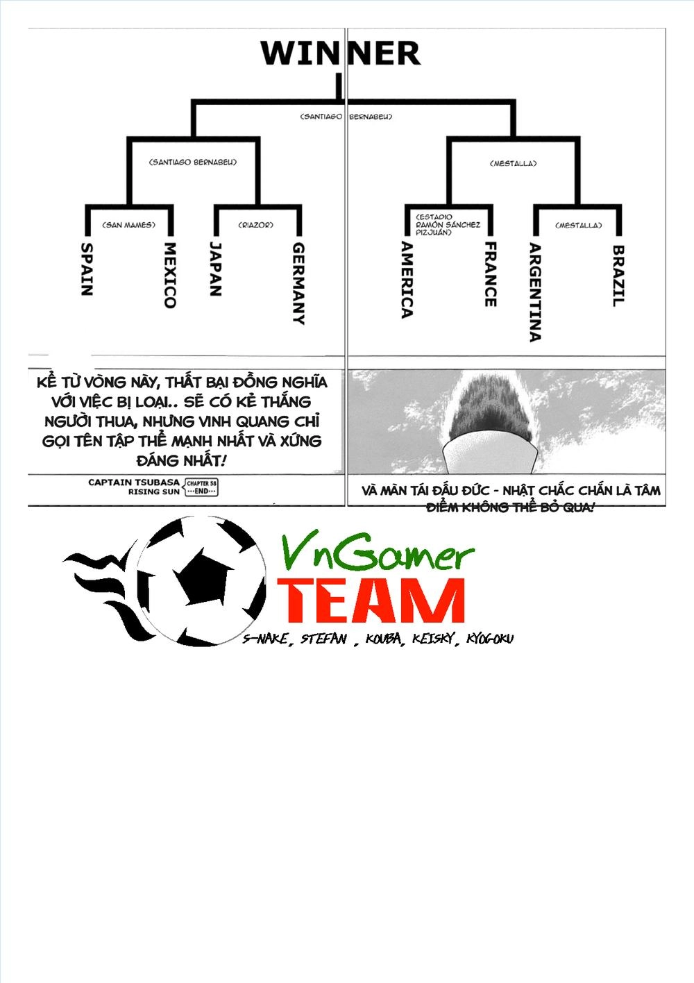 Captain Tsubasa: Rising Sun Chapter 58 - 19