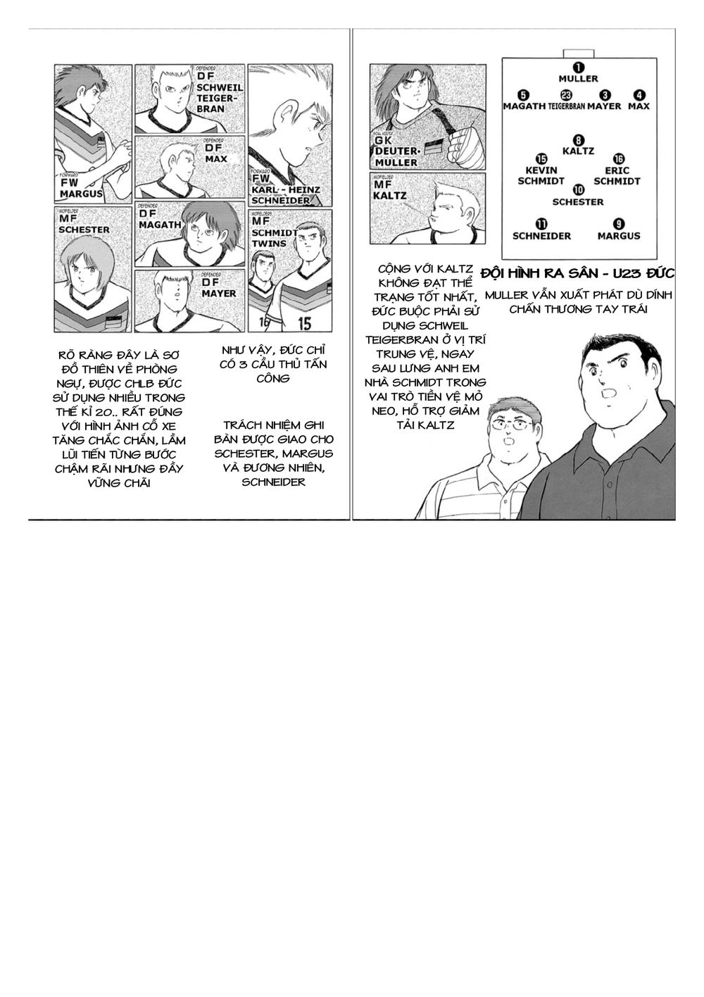 Captain Tsubasa: Rising Sun Chapter 65 - 6