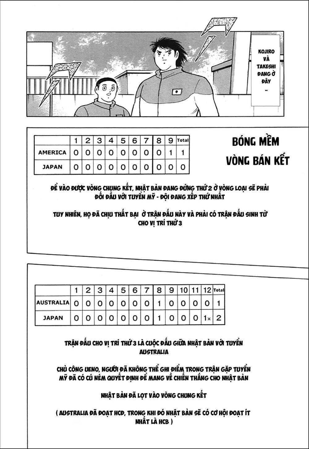 Captain Tsubasa: Rising Sun Chapter 118 - 53