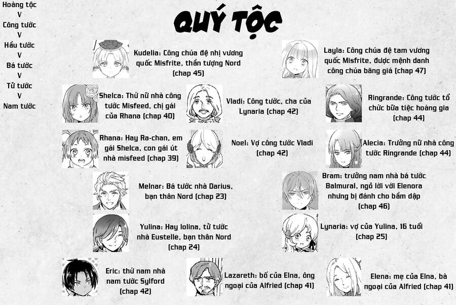 Tensei Shite Inaka De Slowlife Wo Okuritai Chapter 61.5 - 3